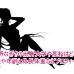 佐野なぎさの出身大学や高校はどこ？経歴や年齢と身長体重などプロフィール！1