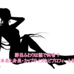 野呂ふわりは何者で誰？年齢や本名と身長・カップサイズなどプロフィールを調査！